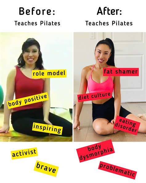 blogilates