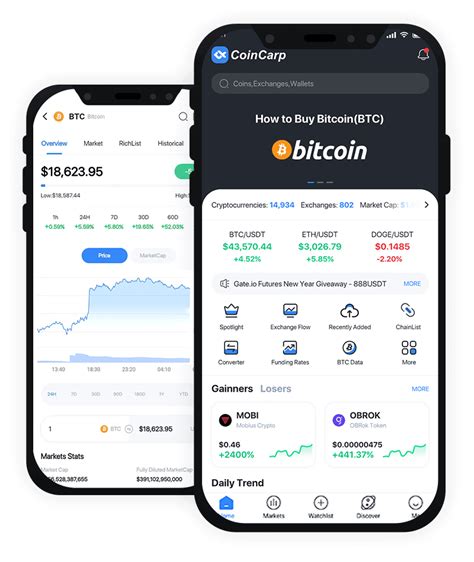 coincarp