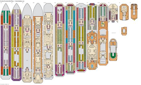 cruisedeckplans