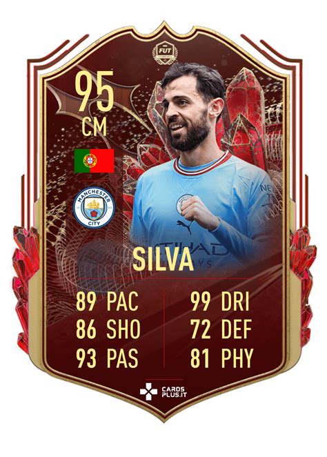 futcard