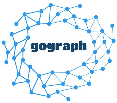 gograph