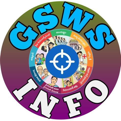 gsws