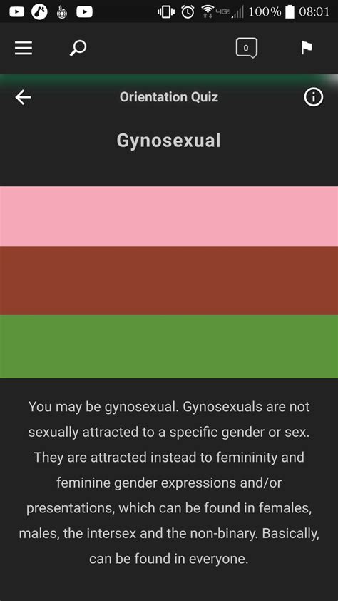 gynosexuality