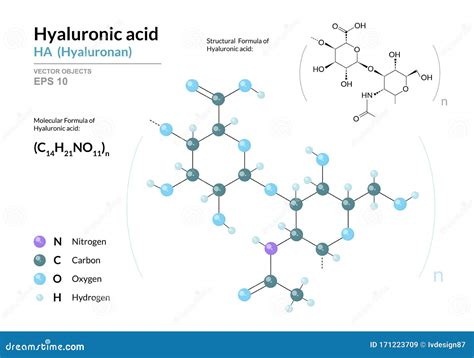 hyaluronin