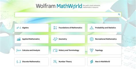 mathworld