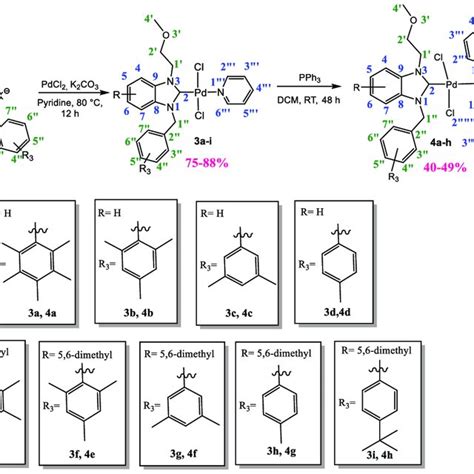 n-heterocyclic