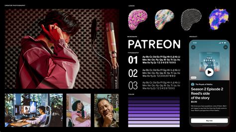 patreon.cokm