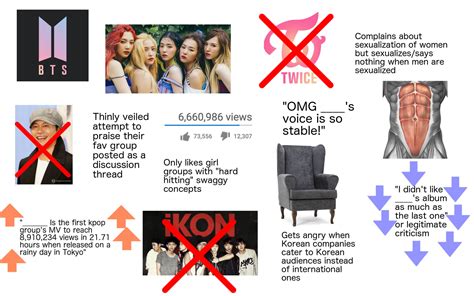 r/kpop