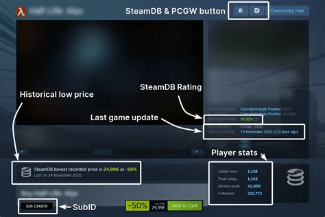 steamdb