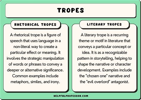 tropes