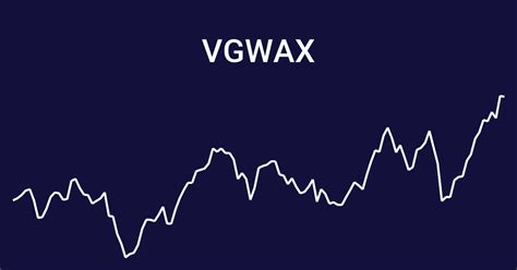 vgwax